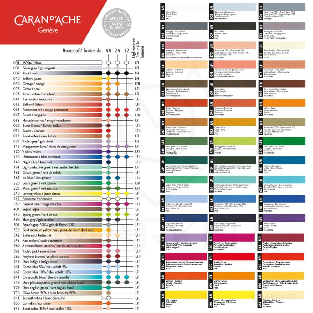 Caran d'Ache Neoart 6901™ barvna lestvica