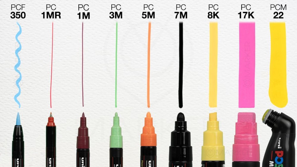 Kakšni so Posca flomastri in kako jih uporabljati?